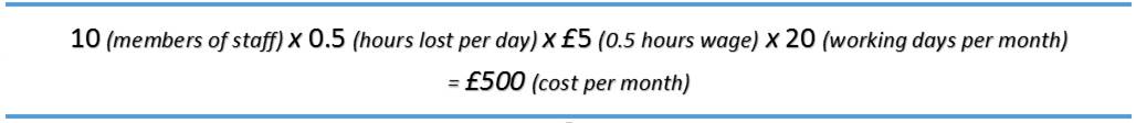 leased line formula blog