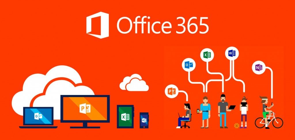 office 365 business plans uk