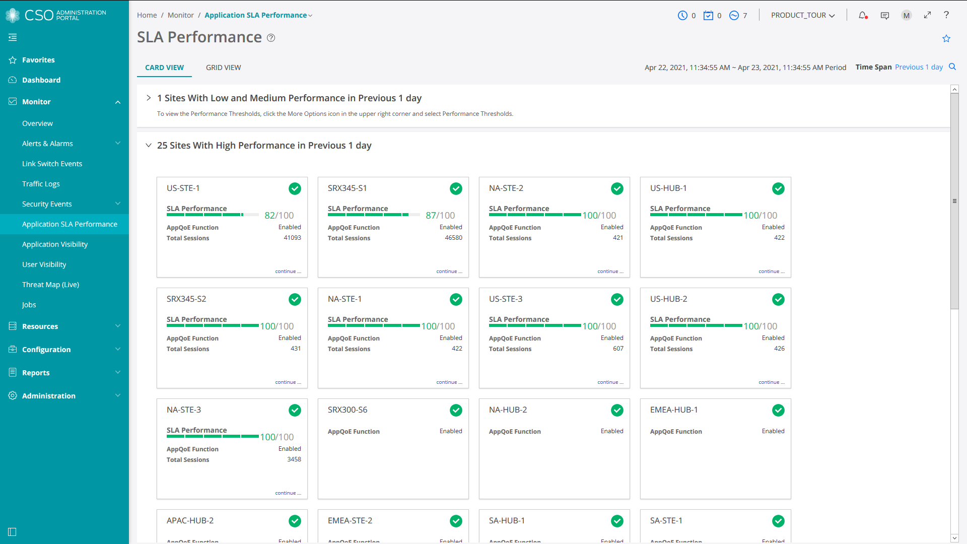 cropped-sd-wan-application-SLA-performance.png