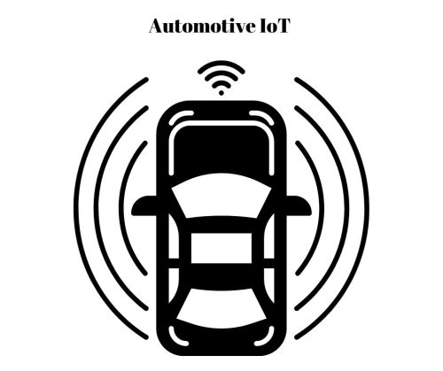 IoT in Automotive