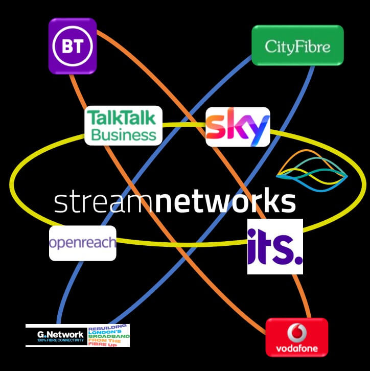 Our Network Graphic