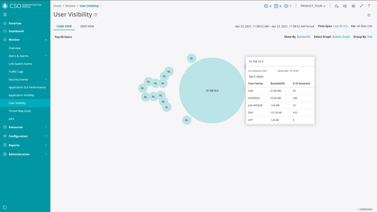 SD WAN User Visibility