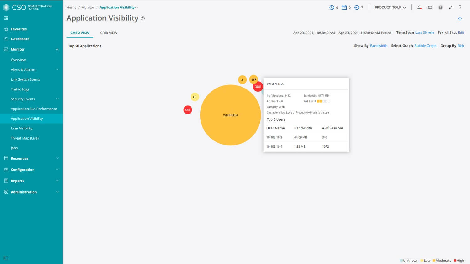 SD Wan Application Visibility