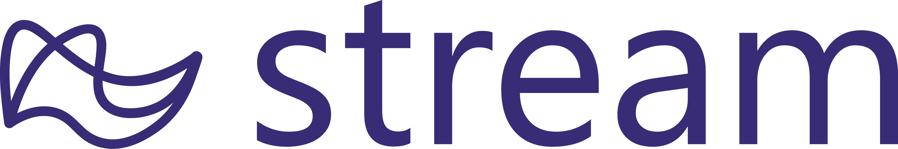 Stream Networks