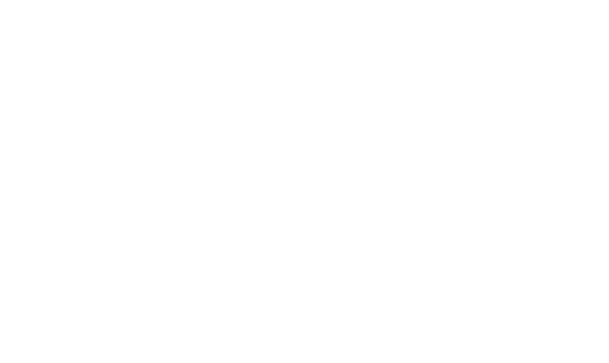 IoTie.com