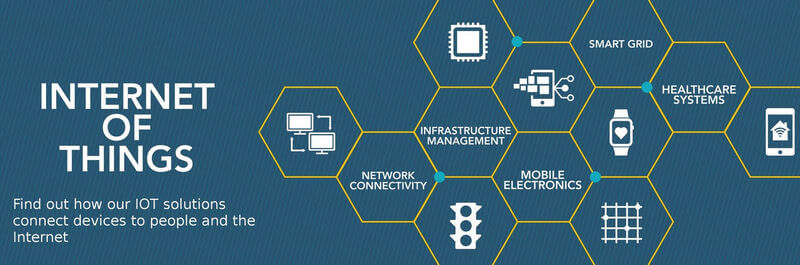 IoT (Internet of Things) Communication Solutions - Stream Networks